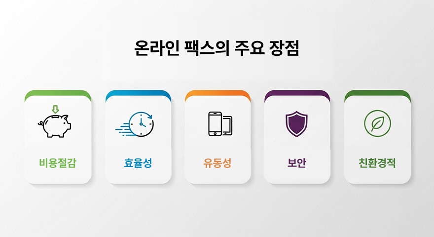 온라인팩스는 비용, 시간, 공간, 관리 모든 면에서 기존 팩스를 압도합니다.